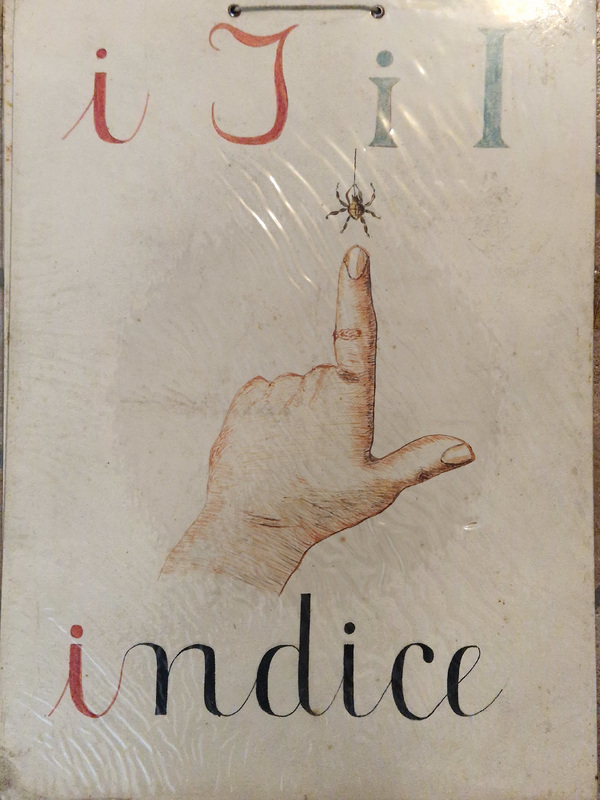 Alfabetiere artistico - indice