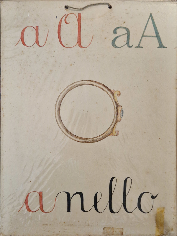 Alfabetiere artistico - anello