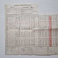 Tabella compensi in miniera